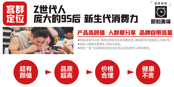 68e8c4d6802c6.jpg 漢堡加盟客戶(hù)群體和發(fā)展前景分析.jpg